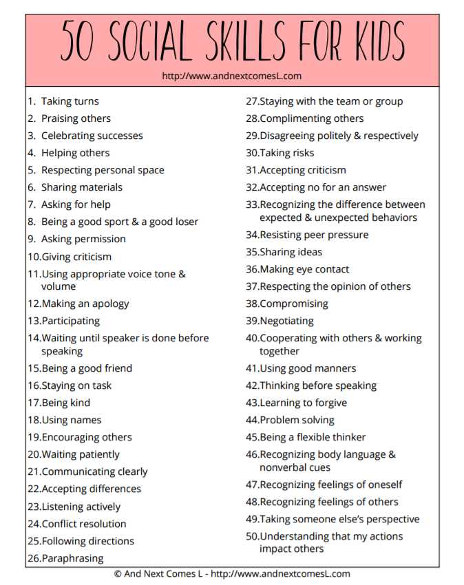 Free Printable Autism Worksheets together with List Of 50 social Skills to Teach Kids