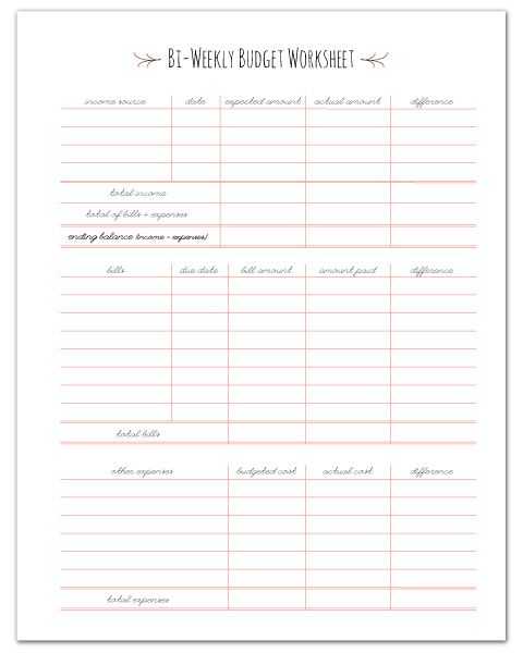 Free Printable Budget Worksheets together with Finance Planners