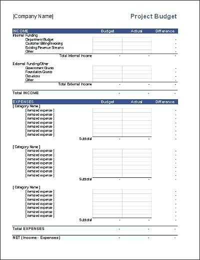 Free Printable Budget Worksheets with Easy Monthly Bud Planner Fresh Monthly Household Bud Worksheet