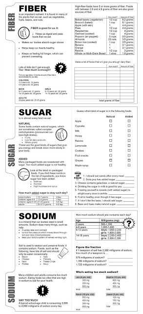 Free Printable Health Worksheets for Middle School Also 89 Best Health & Physical Education Images On Pinterest