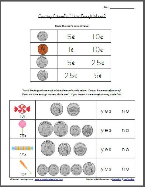 Free Printable Money Worksheets for Kindergarten Also Counting Coins – Do I Have Enough Money