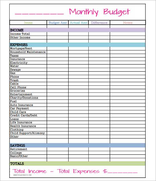 Free Printable Monthly Budget Worksheets with Blank Bud Template Unique Best S Monthly Accrued Household Bud