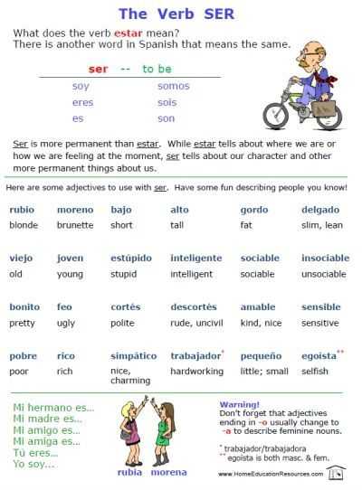 Free Spanish Worksheets as Well as Ser Estar and Adjectives Worksheets 30 Printable Spanish