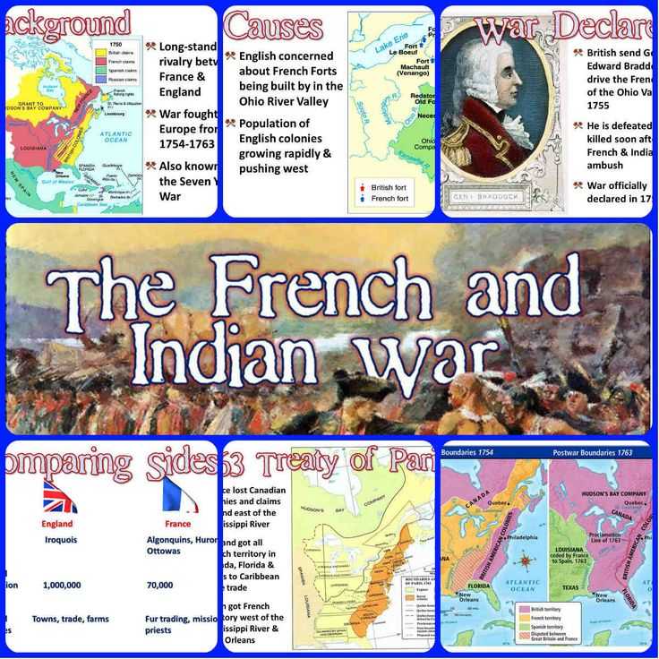 French and Indian War Worksheet Also 42 Best social Stu S French Indian War Images On Pinterest
