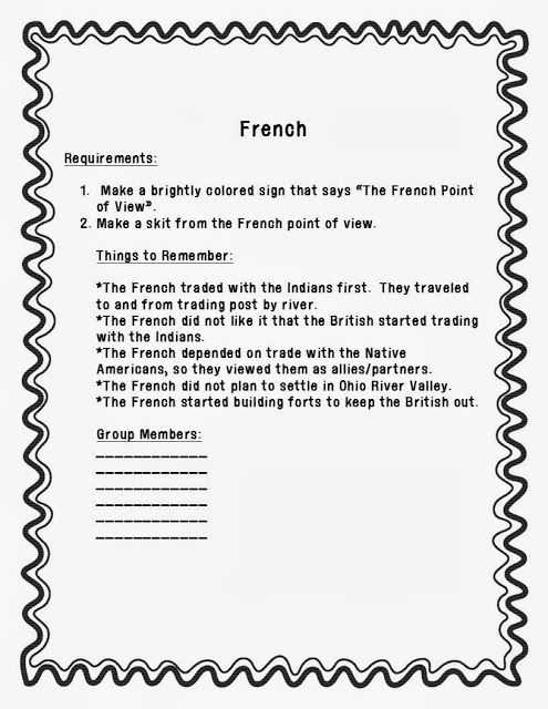 French and Indian War Worksheet with 37 Best School French Indian War Images On Pinterest