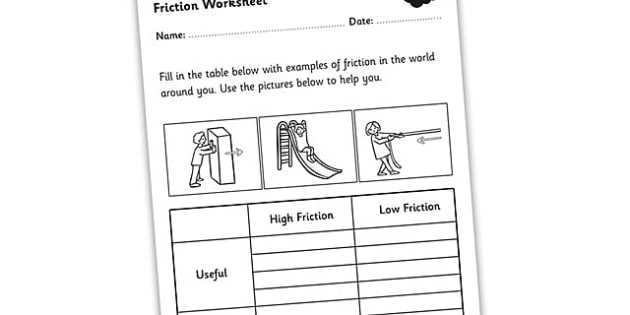 Friction and Gravity Lesson Quiz Worksheet as Well as Friction Worksheet Friction Friction and Resistance High and