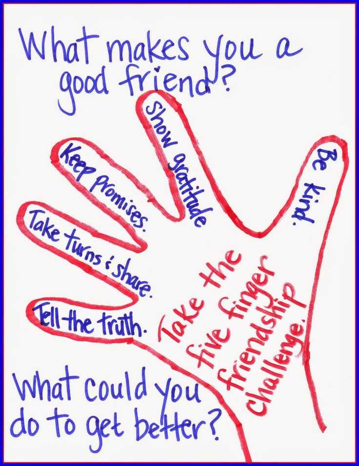 Friendship Worksheets for Middle School and 1137 Best Character Education Images On Pinterest