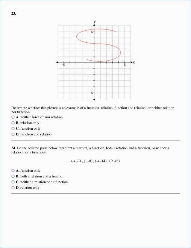 Fun Algebra Worksheets Along with 7th Grade Pre Algebra Worksheets Gallery Worksheet Math for Kids