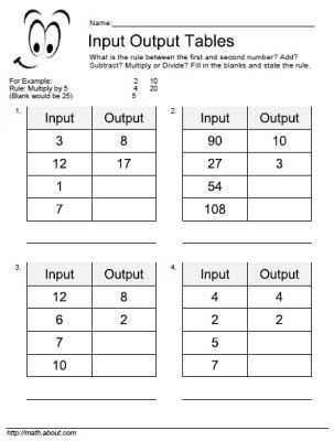 Function Table Worksheets Also 37 Best Patterns Growing & Repeating Images On Pinterest