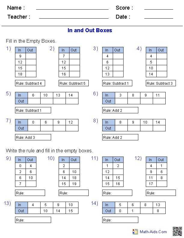 Function Table Worksheets as Well as 152 Best Math Images On Pinterest