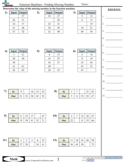 Function Tables Worksheet Pdf Along with Patterns & Function Machine Worksheets Algebra