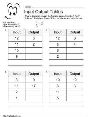 Function Tables Worksheet Pdf or Input Output Table Worksheets for Basic Operations