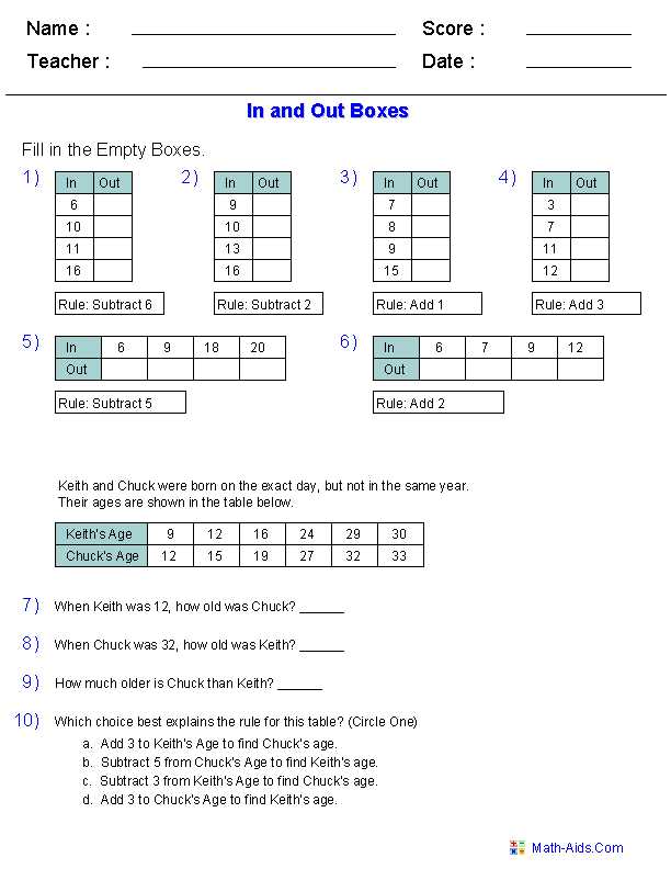 Function Tables Worksheet Pdf together with Function Table Worksheets
