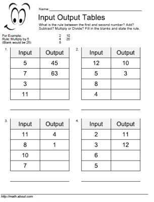 Function Tables Worksheet Pdf together with Input Output Table Worksheets for Basic Operations