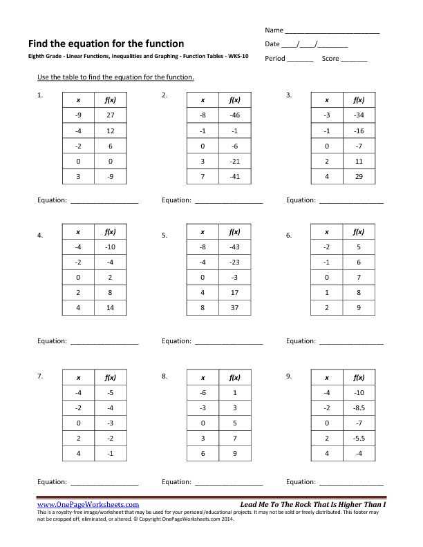 Function Tables Worksheet Pdf together with Linear Functions Worksheet