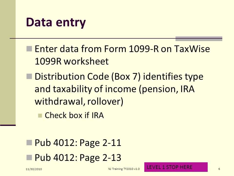 Funding 401 K S and Roth Iras Worksheet Answers and Retirement In E form 1040 Lines Pub 4012 Tab 2 Ppt Video Online