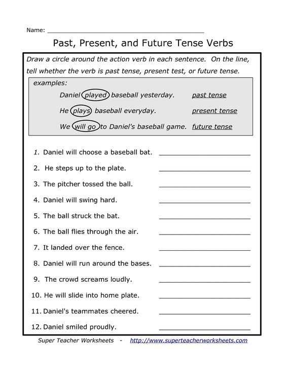 Future Tense Spanish Worksheet Along with Past Present and Future Tense Verbs Learn Language