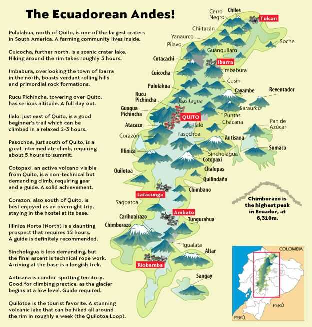 Galapagos the islands that Changed the World Worksheet Also 67 Best Responsible Travel In Ecuador Images On Pinterest