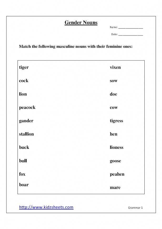 Gender Of Nouns In Spanish Worksheet together with Gender Nouns In Spanish Worksheet Awesome Kids Free English