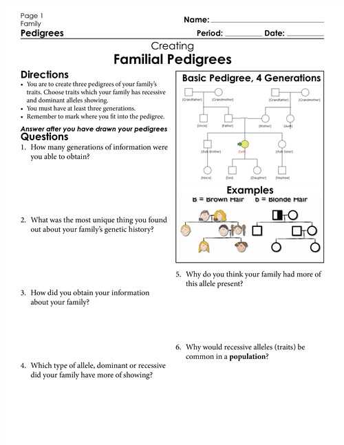 Genetics Pedigree Worksheet Answer Key and Pedigree Worksheets the Best Worksheets Image Collection