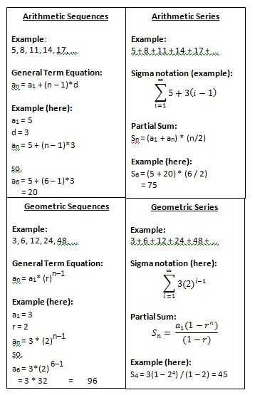 Geometric Sequences and Series Worksheet Answers or Good for Algebra I Going Into the Ccss since We are Inheriting