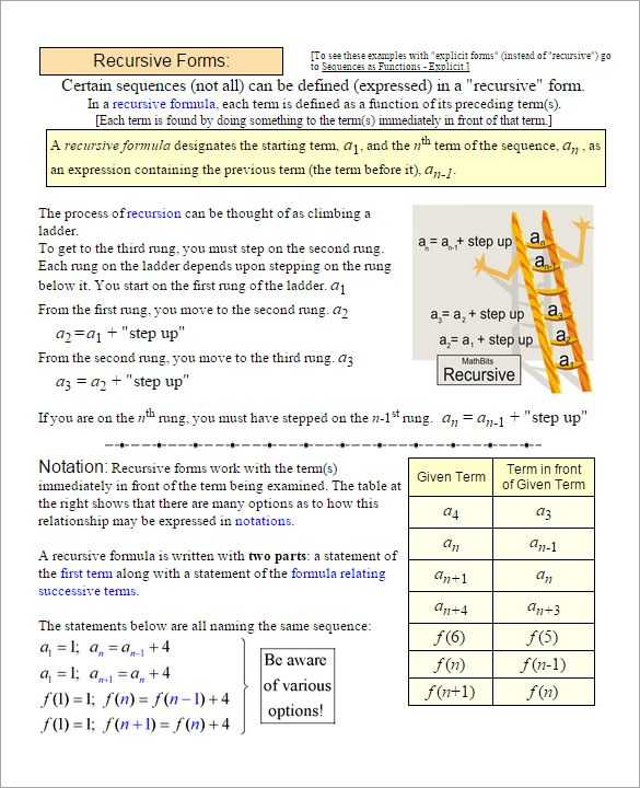 Geometric Sequences Worksheet Answers and 19 Best Sequences Images On Pinterest