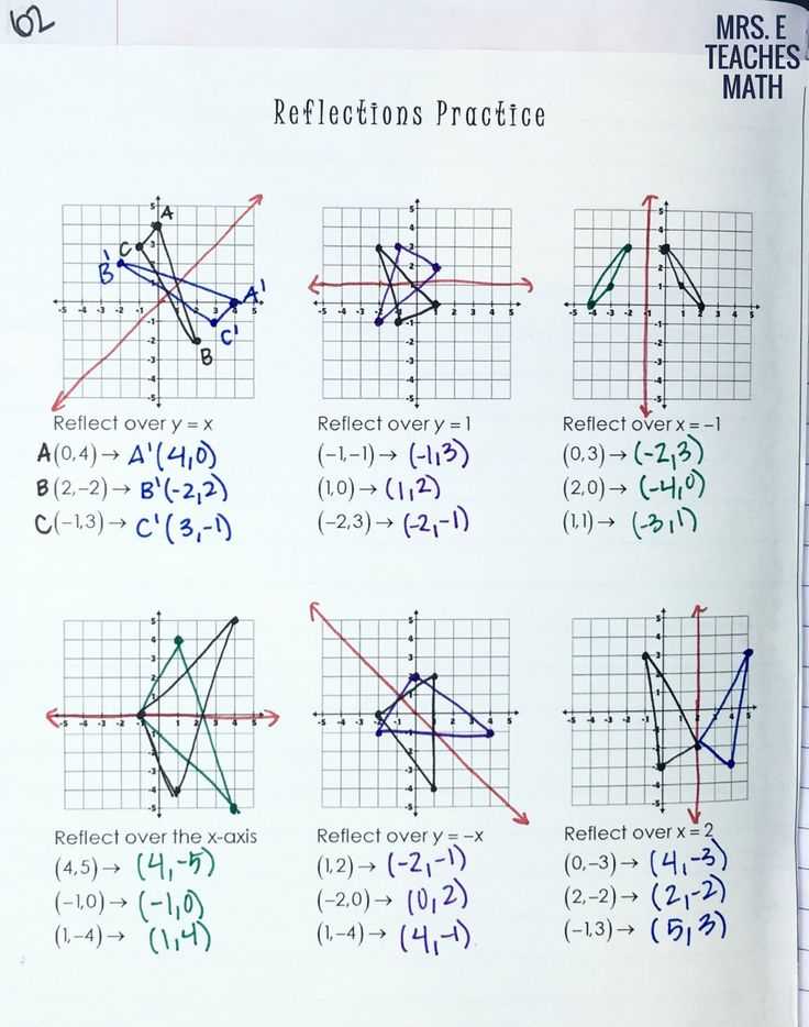 Geometry Transformations Worksheet Answers Also Maths Translation Worksheets Year 6 Fresh Transformations High