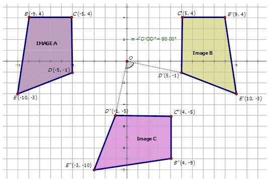 Geometry Transformations Worksheet Answers as Well as Notation for Posite Transformations Read Geometry