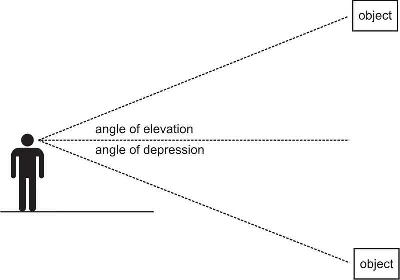 Geometry Worksheet 8.5 Angles Of Elevation and Depression Also Angles Of Elevation and Depression