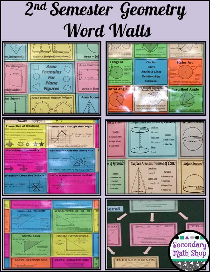 Geometry Worksheet 8.5 Angles Of Elevation and Depression with 27 Best Tpt 7 12 Math Word Wall Posters Images On Pinterest