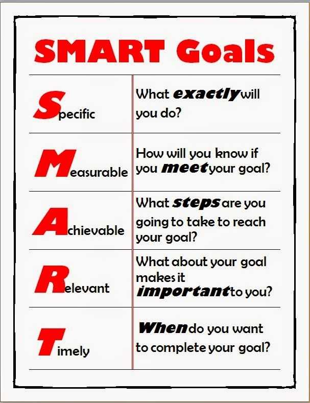 Goal Setting Worksheet for High School Students Along with 19 Best Goals Images On Pinterest