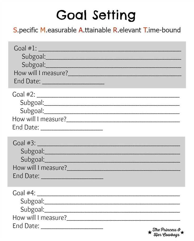 Goal Setting Worksheet for High School Students as Well as 269 Best Goals 2014 Images On Pinterest