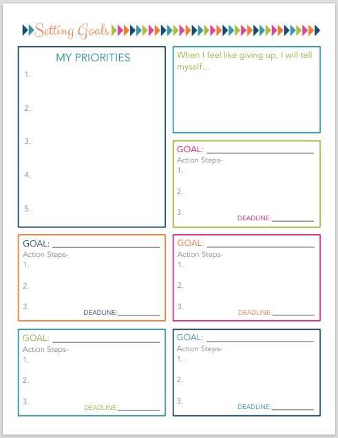 Goal Setting Worksheet for High School Students or 19 Best Goals Images On Pinterest