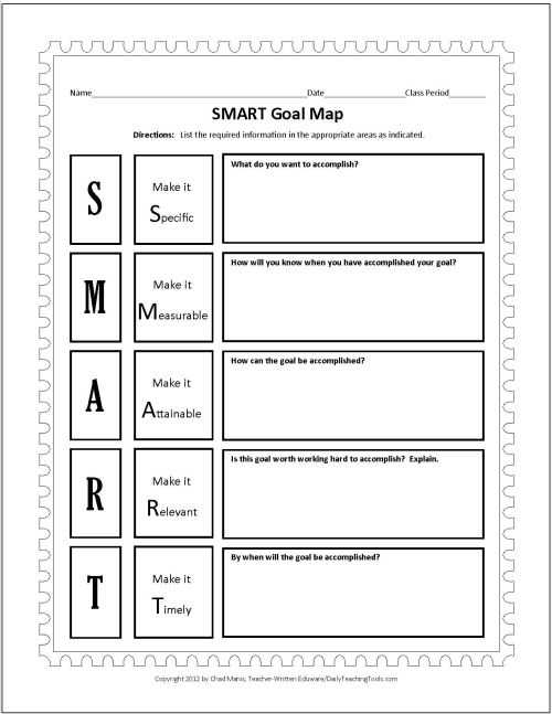 Goal Setting Worksheet for Students or 1964 Best Ideas for My Music Classroom Images On Pinterest