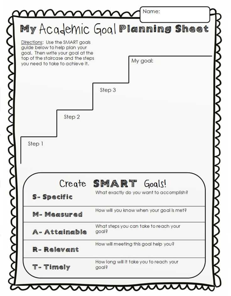 Goal Setting Worksheet for Students together with 117 Best Student Self Evaluation Images On Pinterest