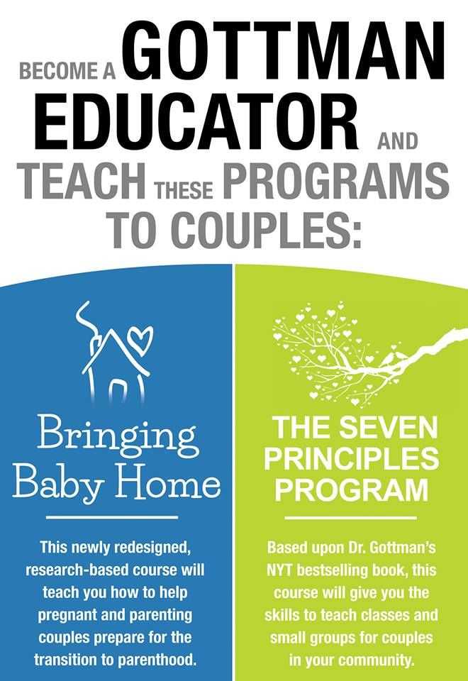 Gottman Method Worksheets Along with Want to Be E A Gottman Educator In Your Local Munity Train to