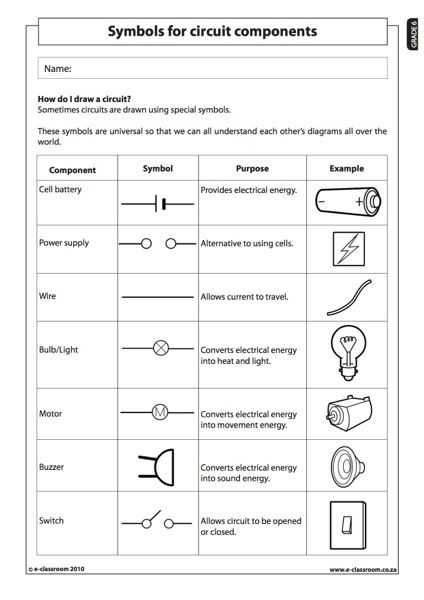 Grade 6 Worksheets Along with Symbols for Circuit Ponents 1 Natural Science Worksheet