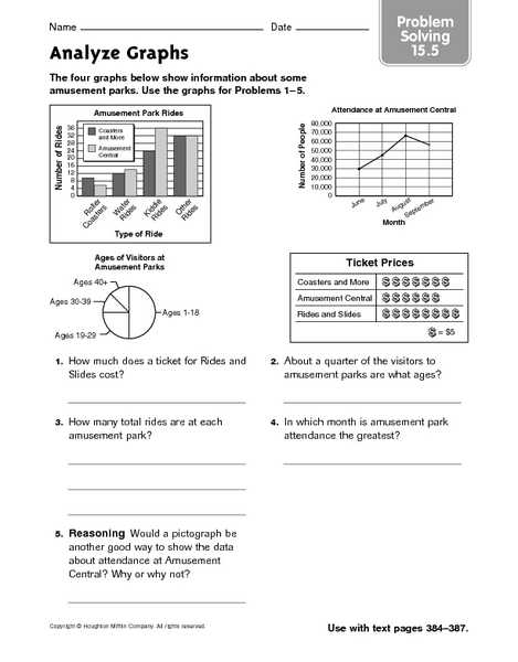 Graphing and Data Analysis Worksheet Answer Key Along with Analyzing Data Worksheet Answer the Best Worksheets Image Collection