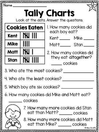 Graphing and Data Analysis Worksheet Answer Key and 7 Best Preschool Images On Pinterest