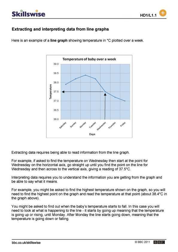 Graphing and Data Analysis Worksheet as Well as Worksheets 46 New Graphing Worksheets Hi Res Wallpaper S