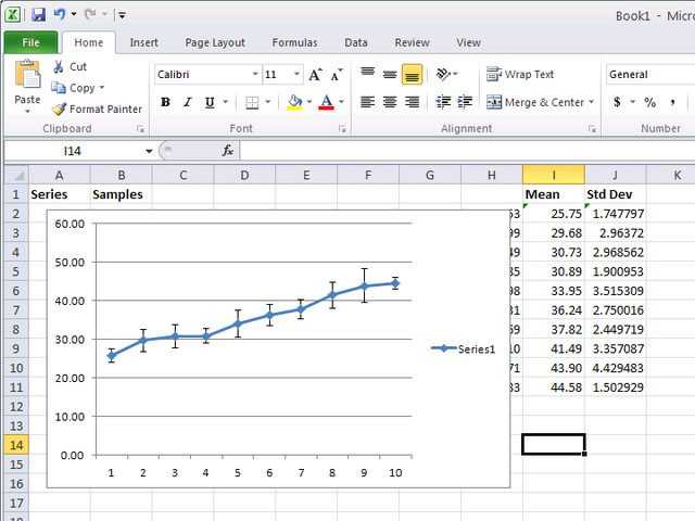 Graphing and Data Analysis Worksheet with Graphing and Data Analysis Worksheet Unique How to Create A Standard