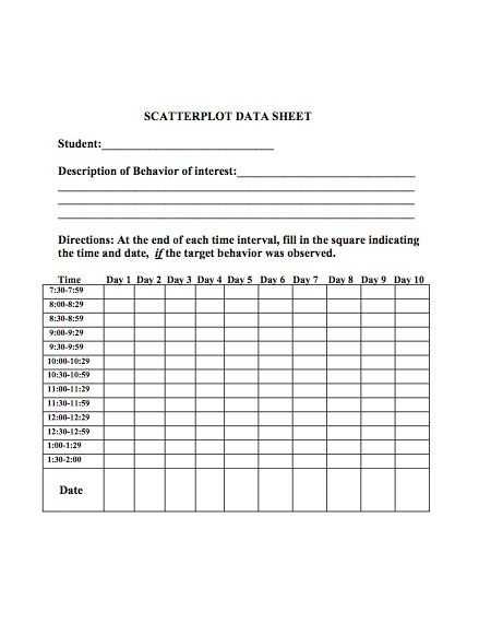 Graphing Data Worksheets Along with 11 Best Behavioral Data Collection Sheets Images On Pinterest