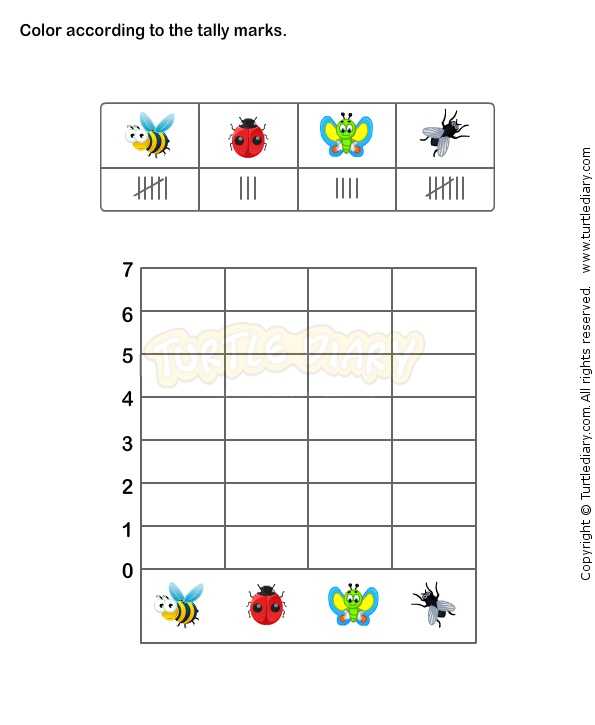 Graphing Data Worksheets Along with 23 Best Data and Number Sense Images On Pinterest