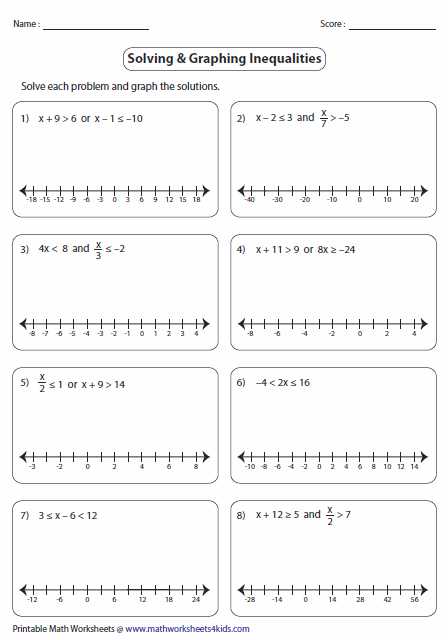 Graphing Inequalities On A Number Line Worksheet or Beautiful solving Inequalities Worksheet Inspirational solving and
