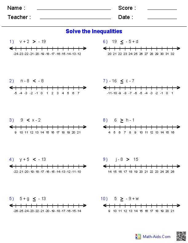 Graphing Inequalities On A Number Line Worksheet together with 128 Best Mathematics Images On Pinterest