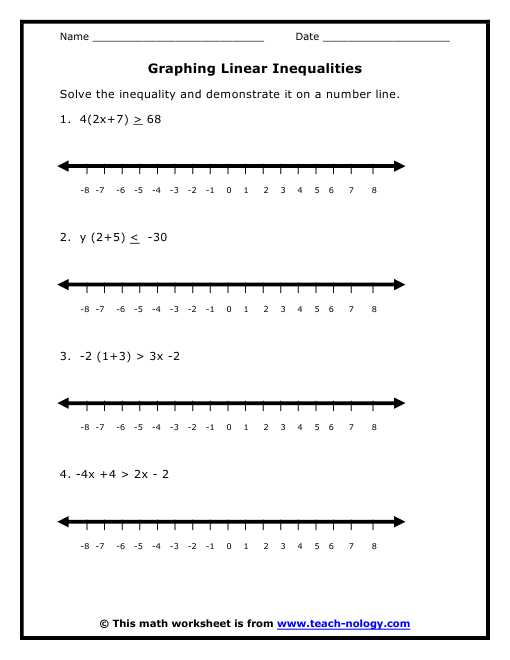 Graphing Inequalities Worksheet Also Fresh Graphing Inequalities Worksheet New solving and Graphing