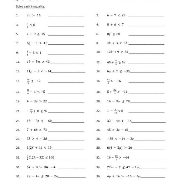 Graphing Inequalities Worksheet Also Worksheets 41 Awesome solving Inequalities Worksheet High Resolution