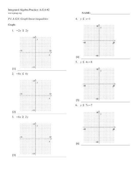 Graphing Inequalities Worksheet together with Graphing Systems Linear Inequalities Worksheet Fresh E Page Notes