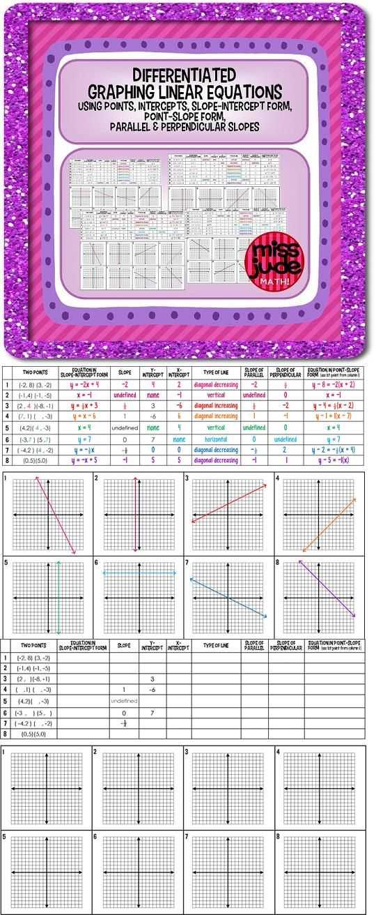 Graphing Linear Equations Worksheet with Answer Key Also 166 Best Algebra 1 Images On Pinterest