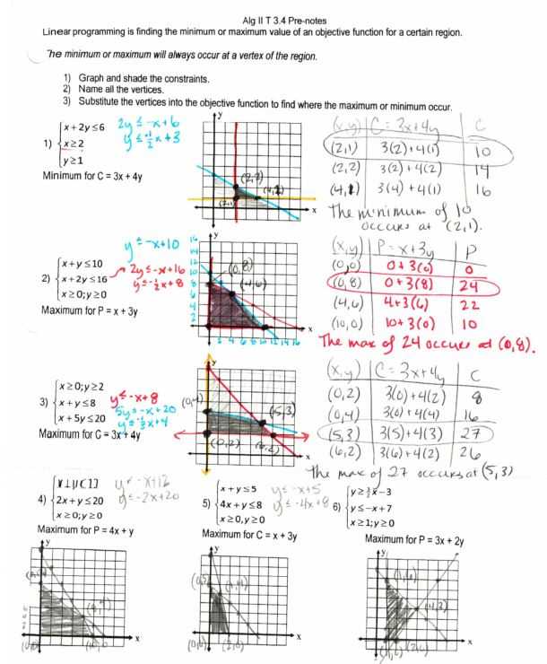 Graphing Linear Equations Worksheet with Answer Key as Well as Worksheets 41 Lovely Graphing Linear Inequalities Worksheet Hi Res